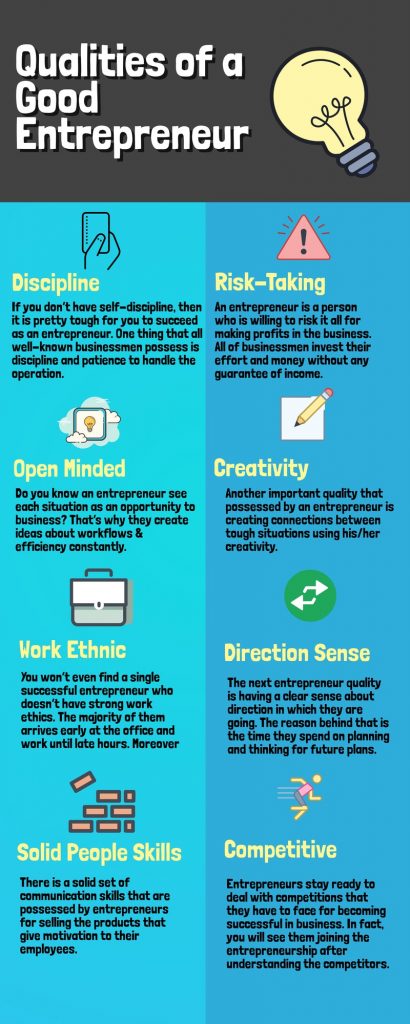 Important Qualities of a Good Entrepreneur
